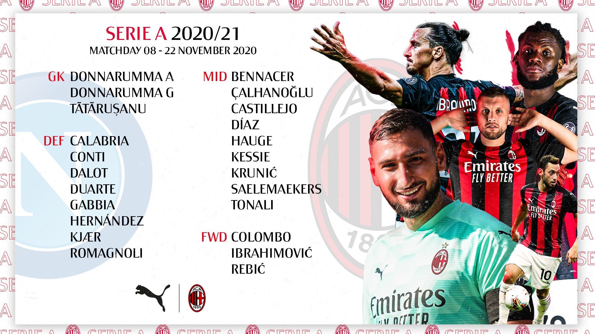 قائمة ميلان