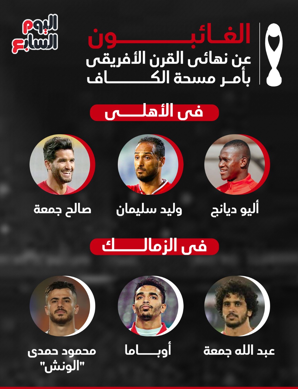 الغائبون عن نهائى القرن ادعو لهم بالشفاء.. الغائبون عن نهائى القرن الأفريقى بأمر مسحة الكاف