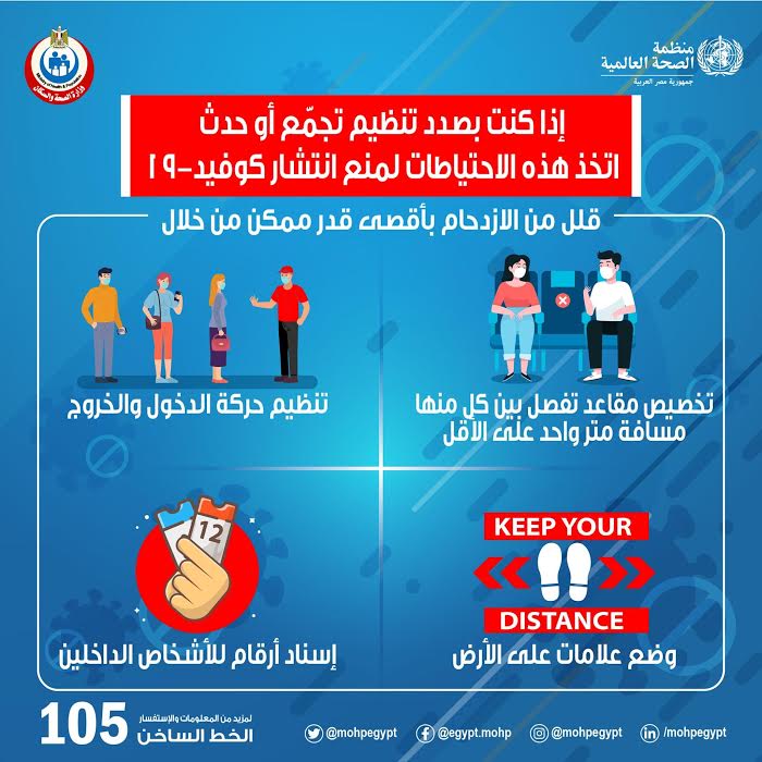 الصحة توضح إرشادات لمنظمى التجمعات تحد من انتشار العدوى كورونا الصحة توضح إرشادات لمنظمى التجمعات تحد من انتشار العدوى كورونا