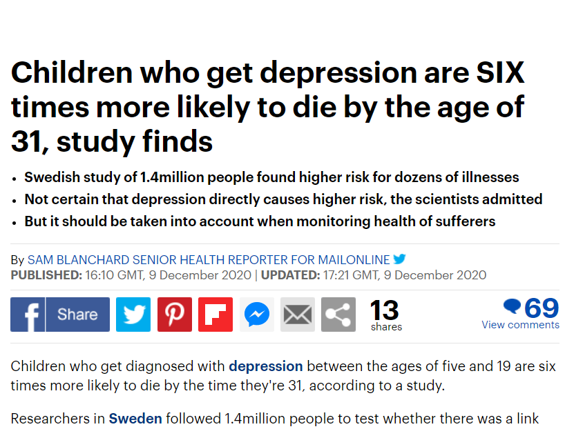 الاطفال المصابين بالاكتئاب اكثر عرضه للوفاة 6 اضعاف عند سن الـ 31