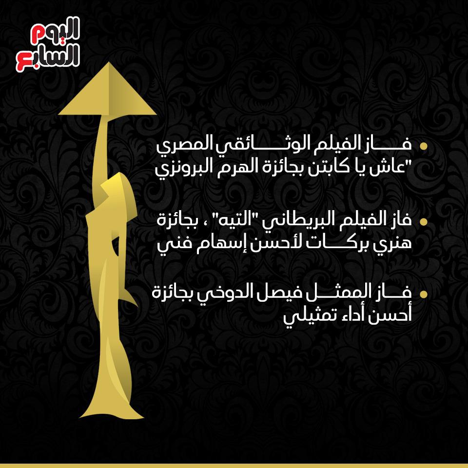 جوائز مهرجان القاهرة السينمائى