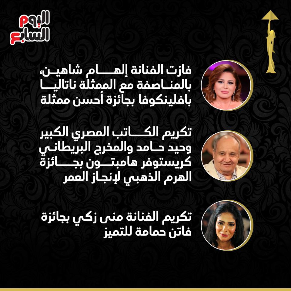 جوائز القاهرة السينمائى