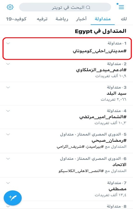 مدينتى (1)