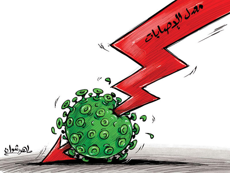 كاريكاتير الجريدة الكويتية