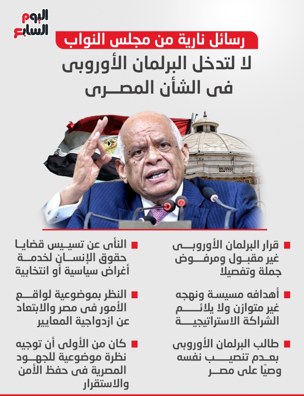 رسائل حاسمة وجهها مجلس النواب المصرى برئاسة الدكتور على عبد العال، رفضاً لقرار البرلمان الأوروبى بشأن حالة حقوق الإنسان فى مصر