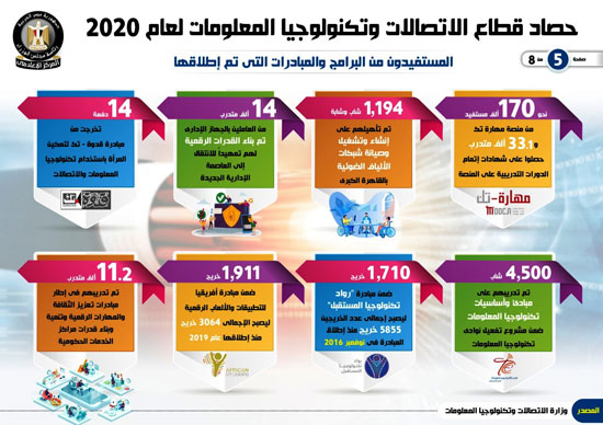 انفوجراف (5)