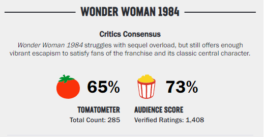 Wonder Woman 1984
