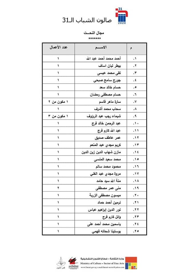 صالون الشباب (4)