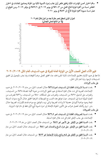  النص الكامل لتقرير الأداء المالى لمصر خلال 6 أشهر (21)