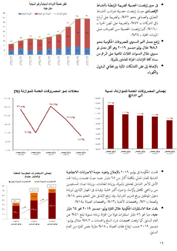  النص الكامل لتقرير الأداء المالى لمصر خلال 6 أشهر (20)