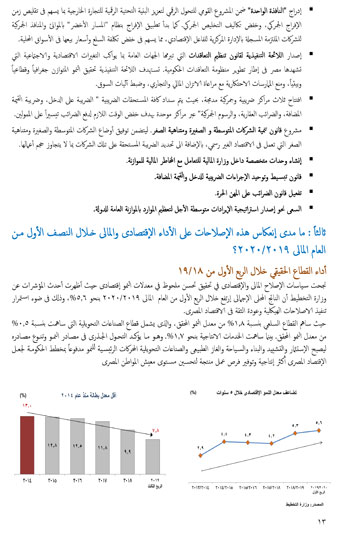  النص الكامل لتقرير الأداء المالى لمصر خلال 6 أشهر (14)