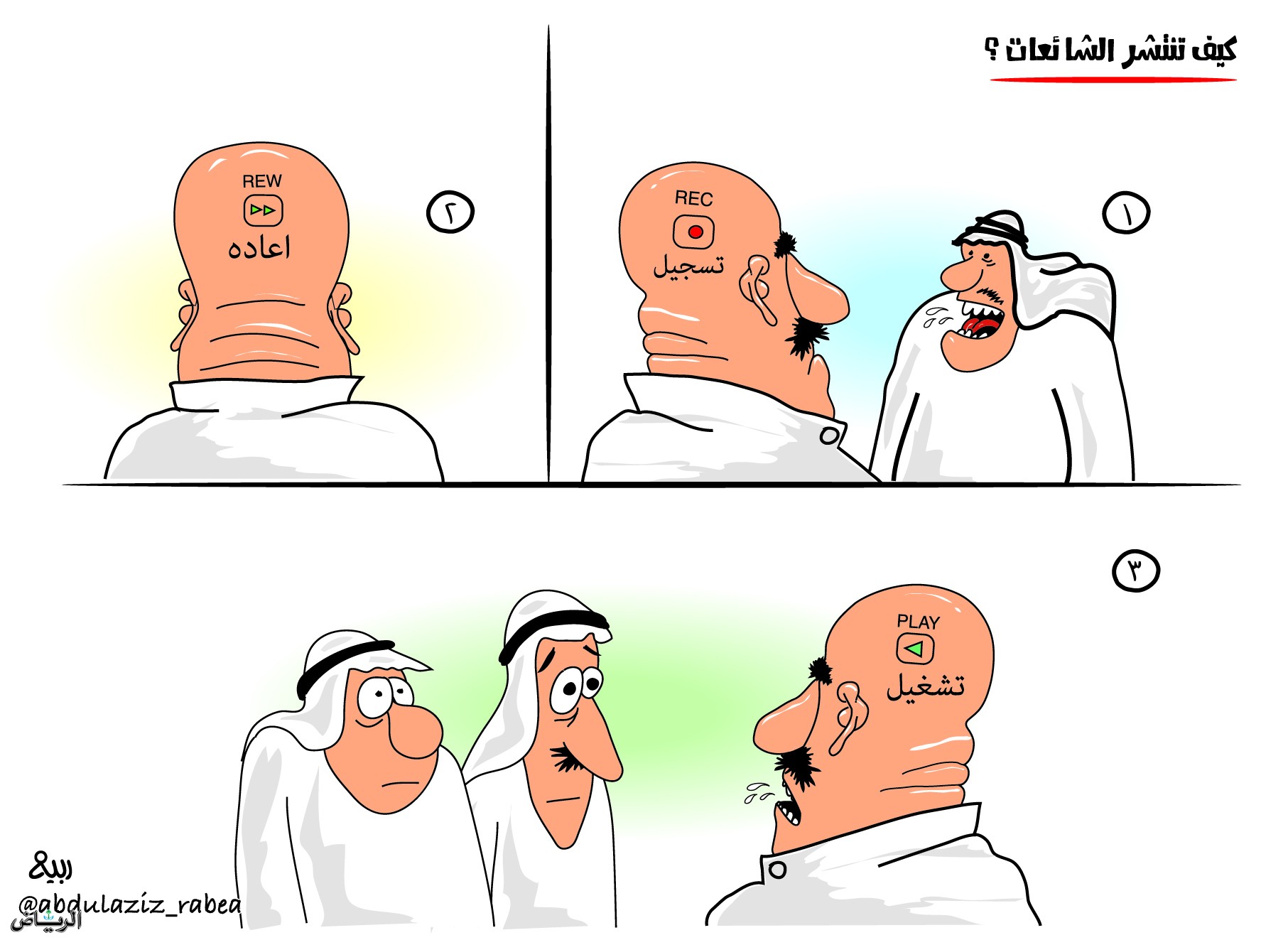 كاريكاتير صحيفة الرياض
