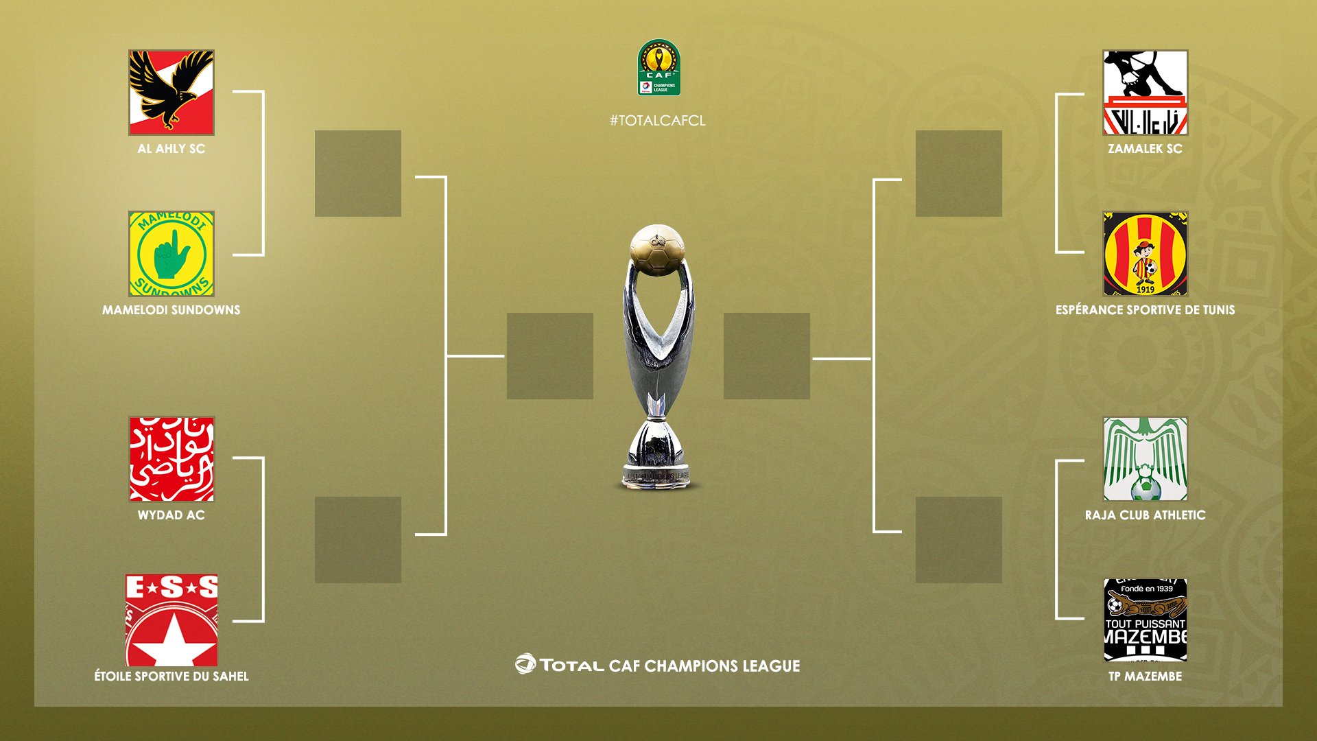 نصف نهائي دوري أبطال أفريقيا 2020