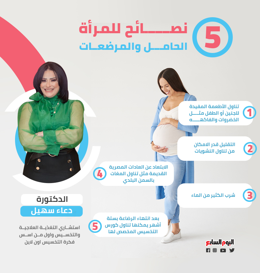 نصائح للمرأة الحامل والمرضعات اليوم السابع