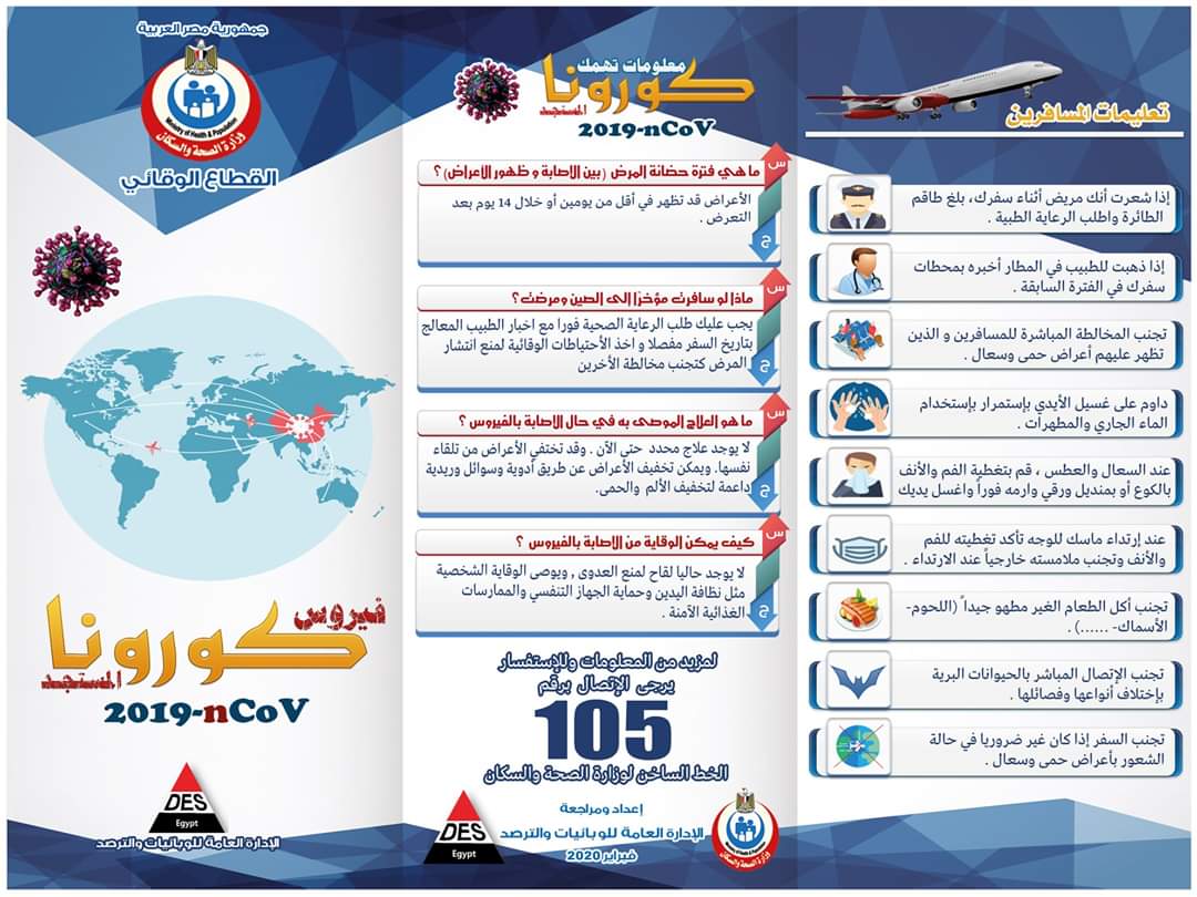 المحافظات تبدأ خطة التوعية والوقاية من فيروس كورونا صور اليوم السابع