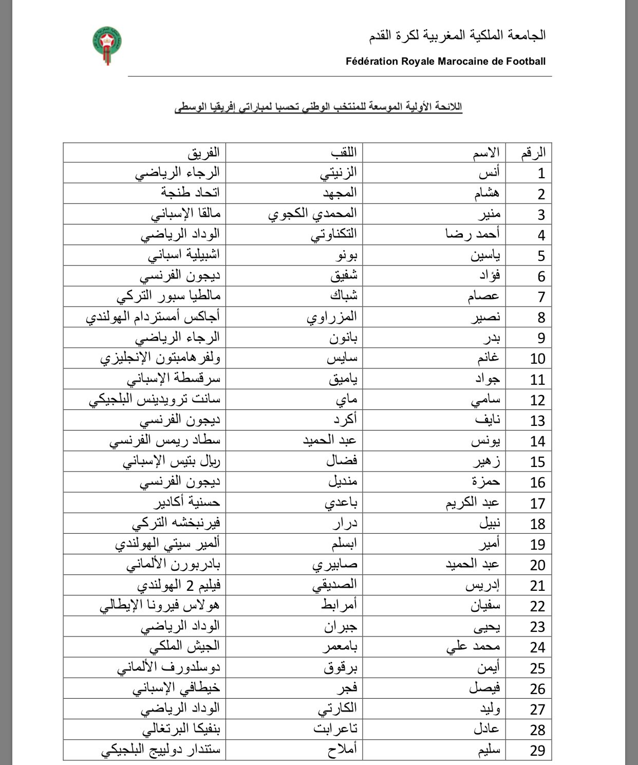 قائمة المغرب الأولية