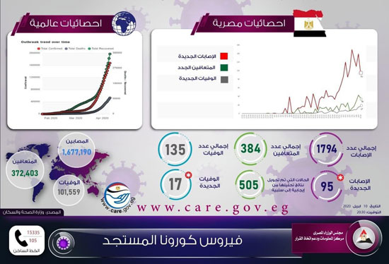 إنفوجراف