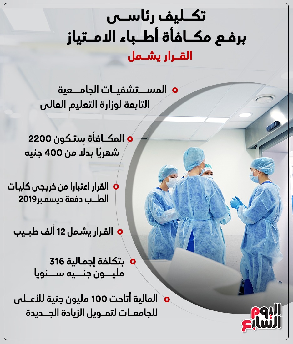 انفوجراف انفوجراف
