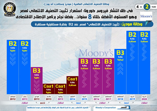 انفوجراف-(2)