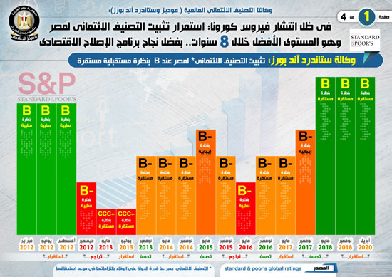 انفوجراف-(1)