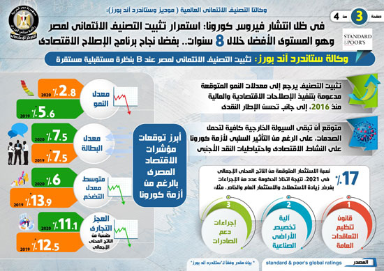 انفوجراف-(4)