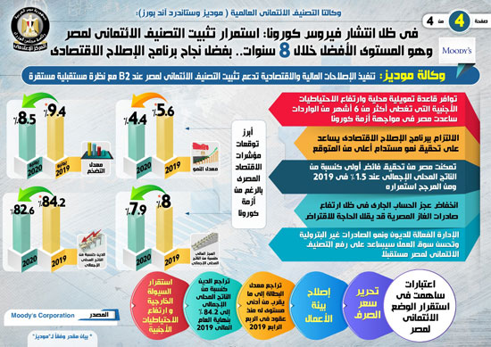 انفوجراف-(3)