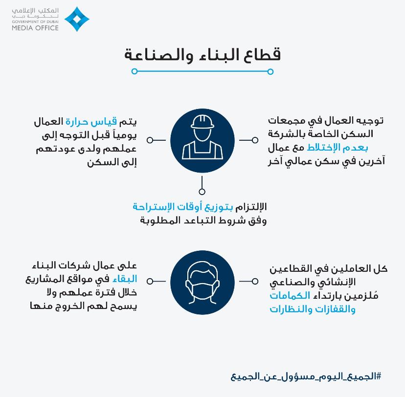المكتب الإعلامي لحكومة دبى بدولة الإمارات العربية المتحدة (5)