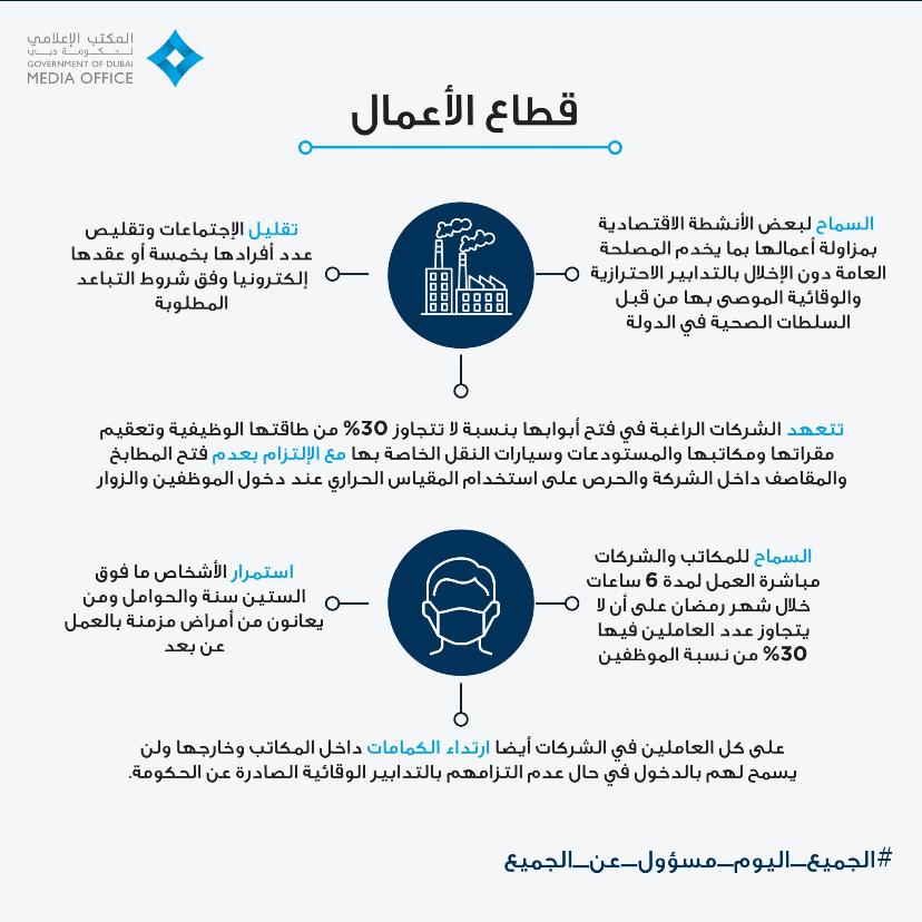 المكتب الإعلامي لحكومة دبى بدولة الإمارات العربية المتحدة (6)