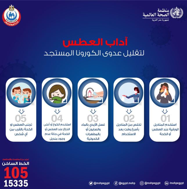 الصحة توصى اتباع آداب "العطس" لتجنب الإصابة بفيروس كورونا ...