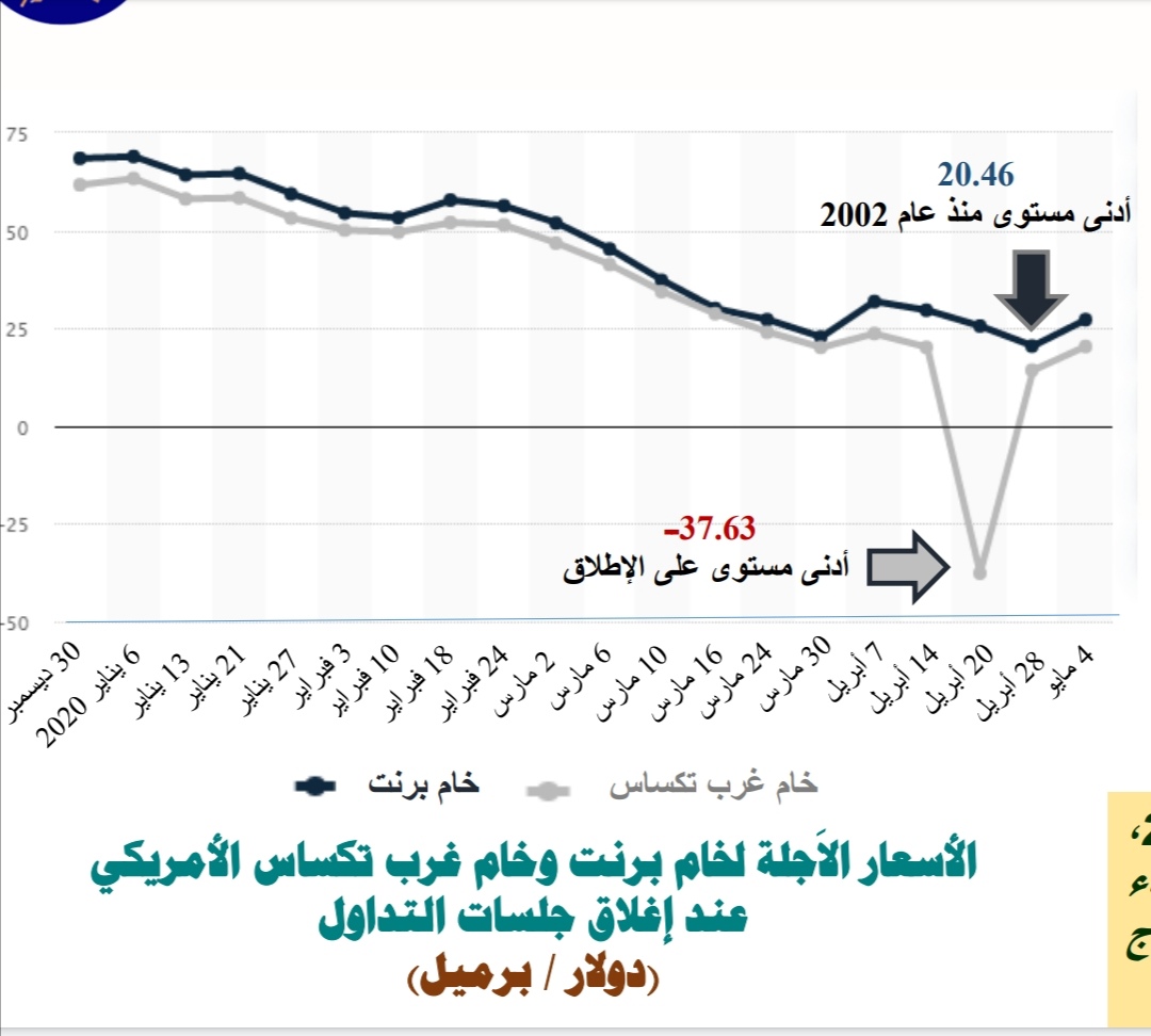 انفةة انفةة