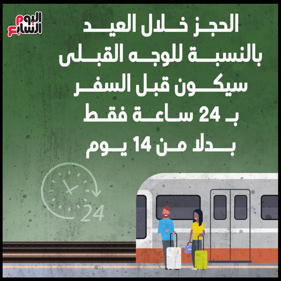 إنفو حجز تذاكر القطارات فى العيد (6)