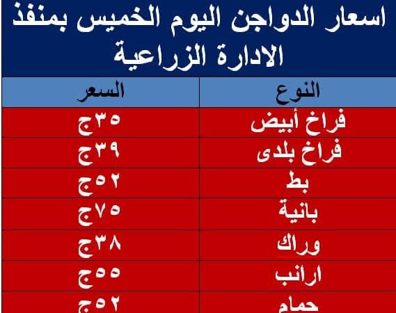 أسعار الدواجن بمنفذ الإدارة الزراعية بالقصير