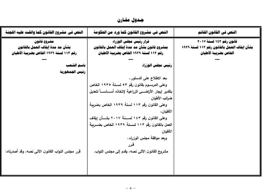 -خطة-الاطيان-7 (6)