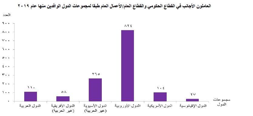 انفوووو