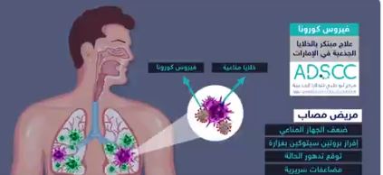 فيديـو يوضح العلاج المبتــكر لـفيروس كورونا الذي طوره مركز أبوظبي للخلايا الجذعية (1)
