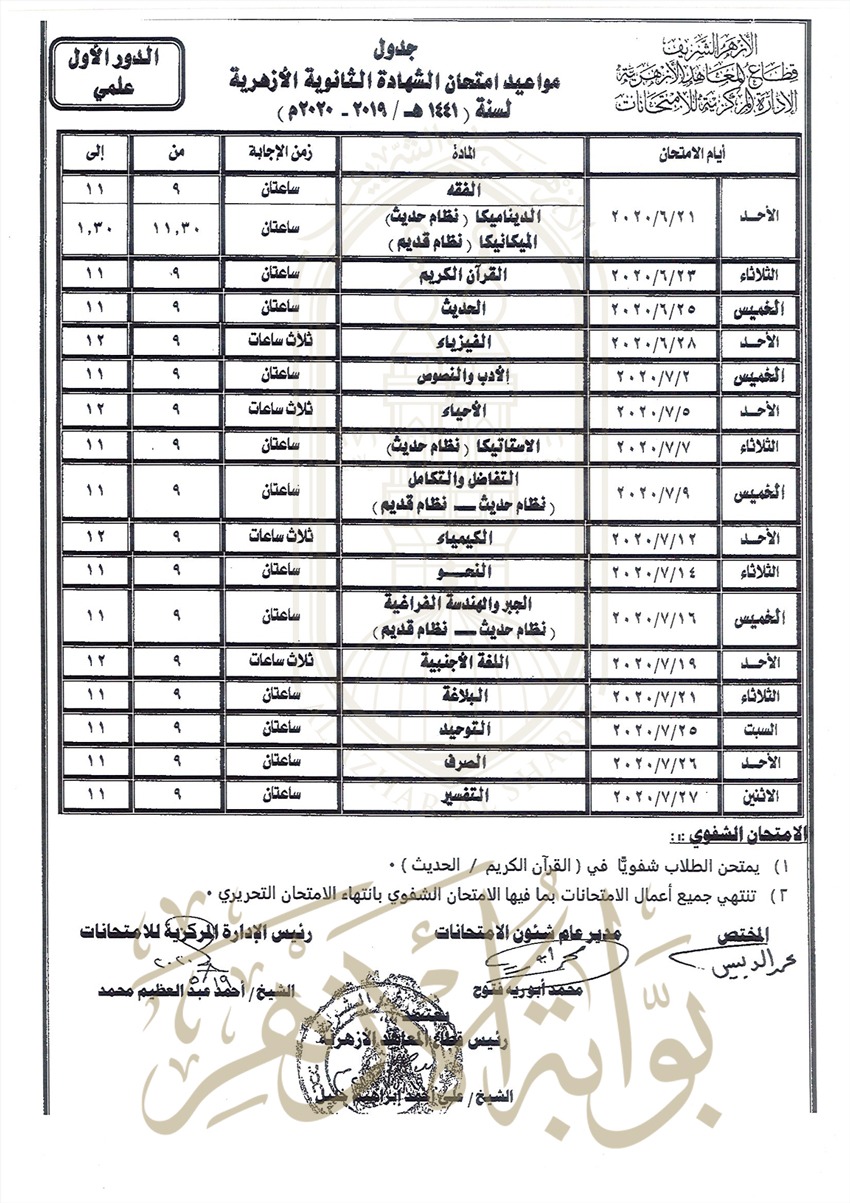 جدول الثانوية الازهرية للقسم العلمى