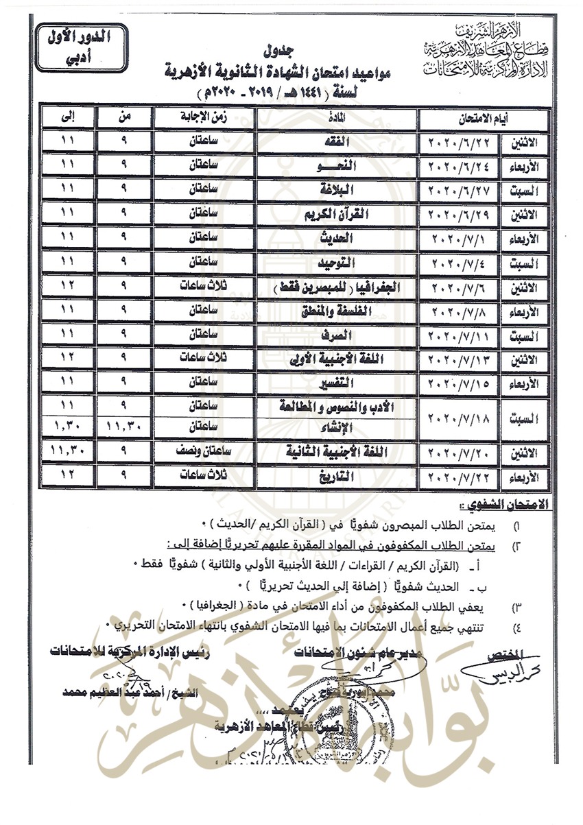 جدول الثانوية الازهرية للقسم الادبى