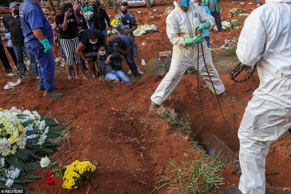 صور جوية لصفوف المقابر الجماعية في البرازيل عقب ازدياد موتى كورونا (3)