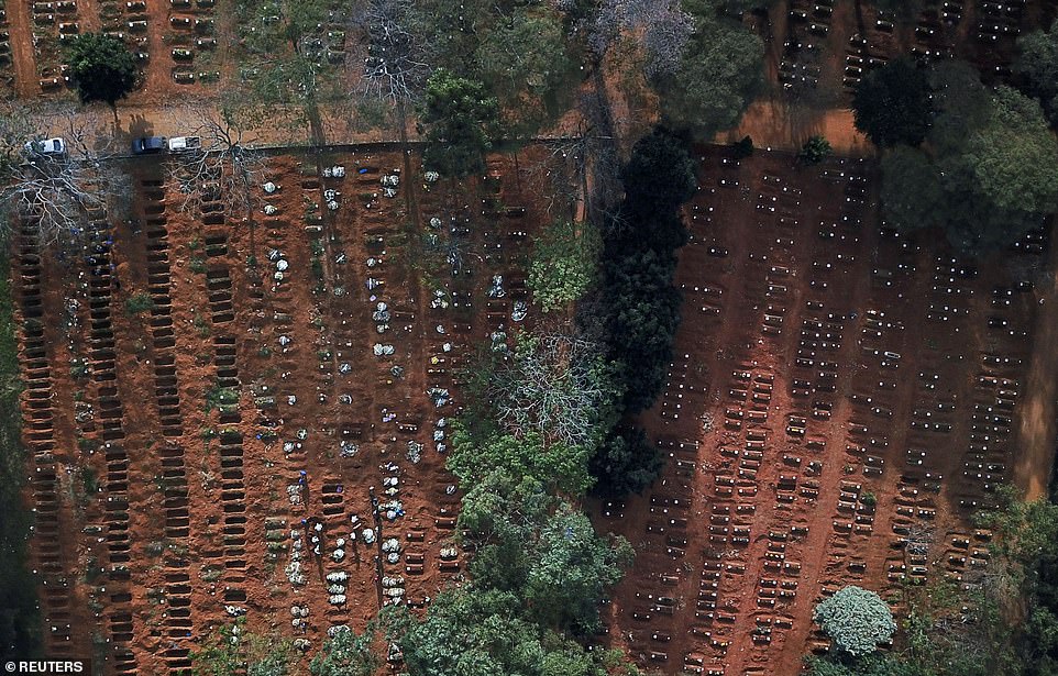 صور جوية لصفوف المقابر الجماعية في البرازيل عقب ازدياد موتى كورونا (2)