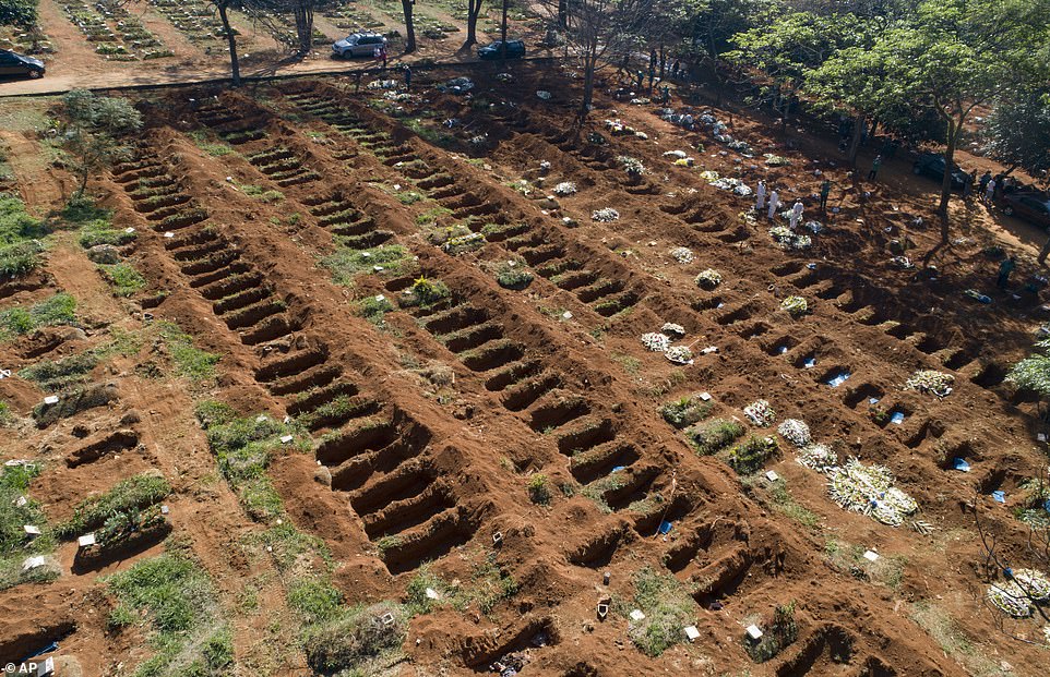 صور جوية لصفوف المقابر الجماعية في البرازيل عقب ازدياد موتى كورونا (1)