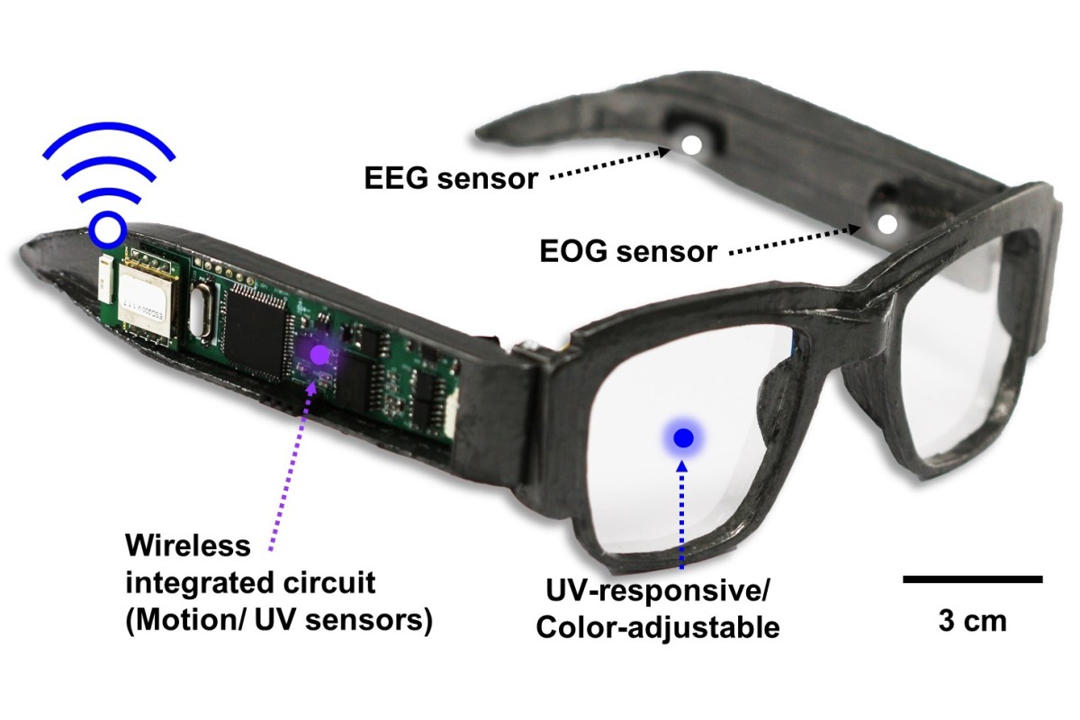 glasses with monitor built in