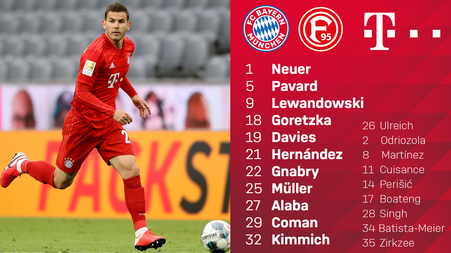 تشكيل بايرن ميونخ