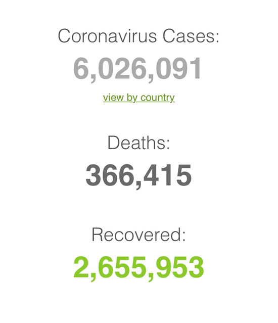 حصيلة إصابات فيروس كورونا حول العالم