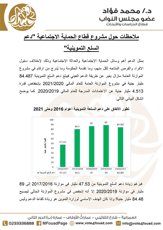برلمانى يتساءل عن أسباب عدم وجود ملامح للتحول إلى الدعم النقدى المشروط اليوم السابع