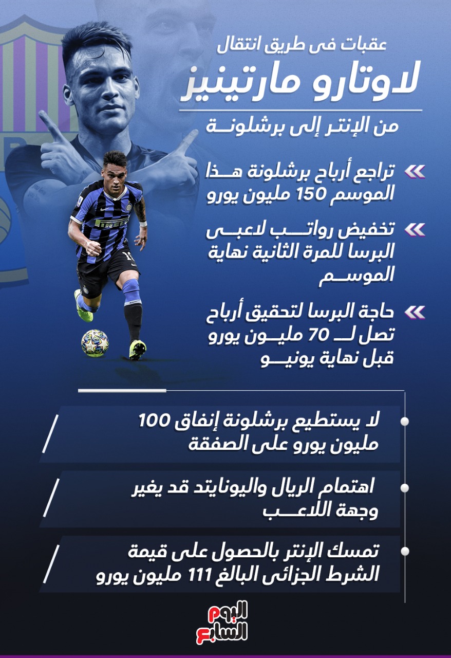 لاوتارو مارتينيز