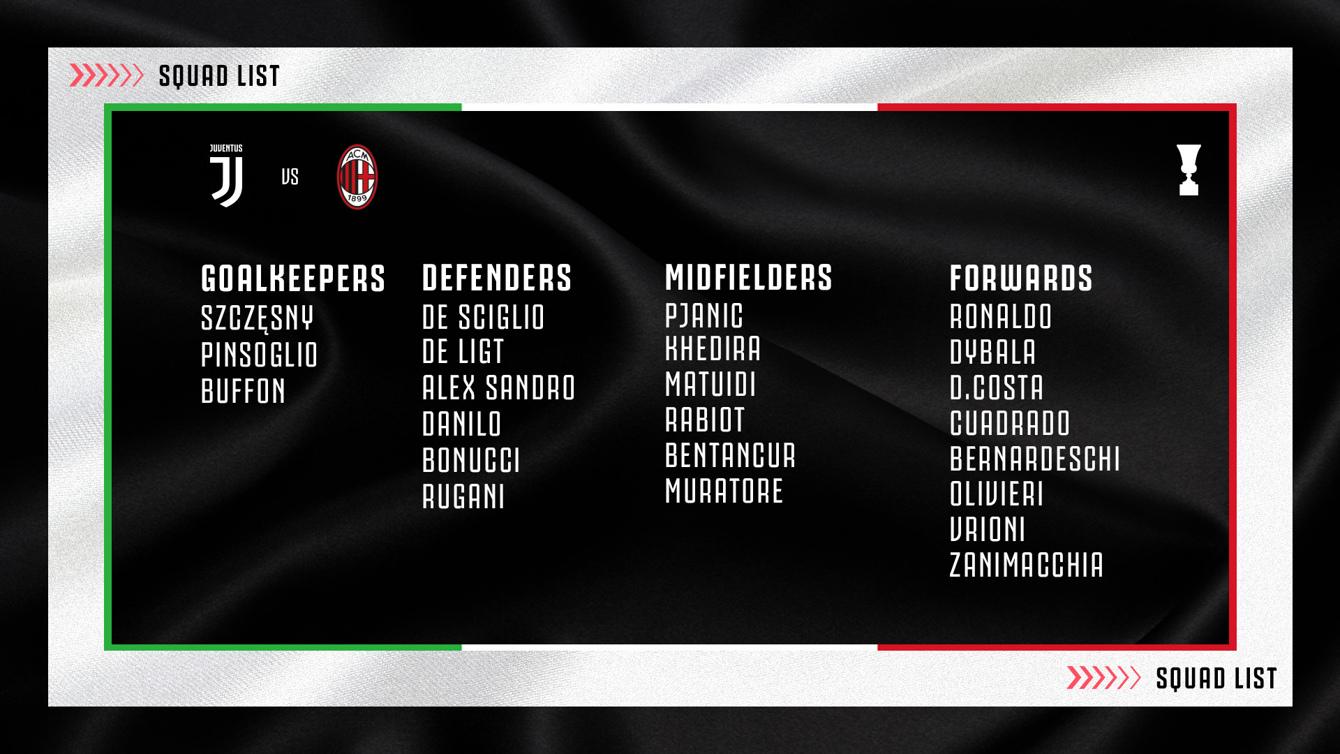 قائمة يوفنتوس