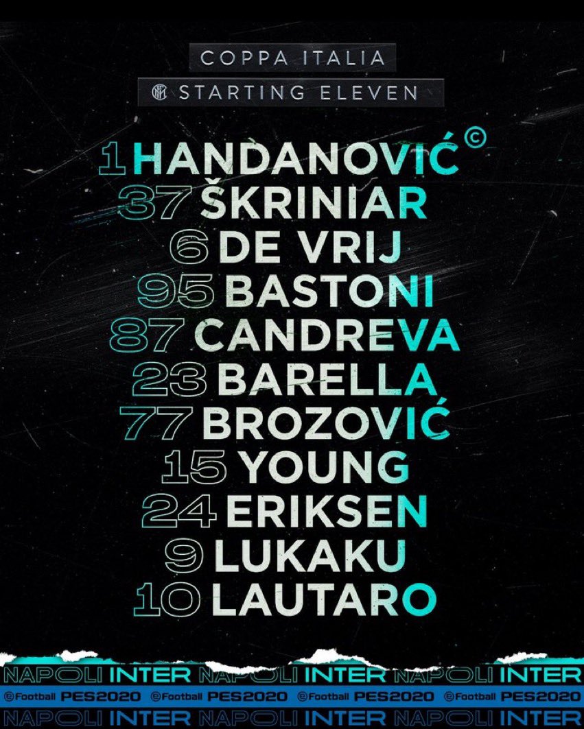 تشكيل انتر ميلان