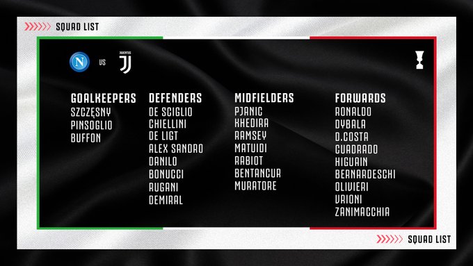 قائمة يوفنتوس قائمة يوفنتوس