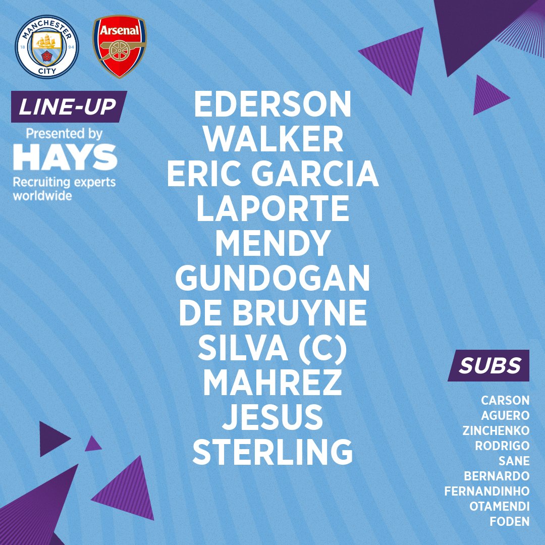 تشكيل مانشستر سيتي تشكيل مانشستر سيتي