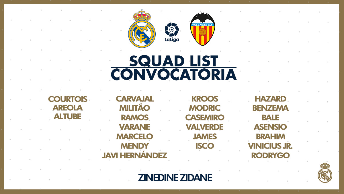 قائمة ريال مدريد